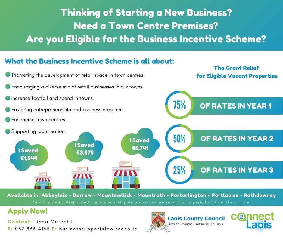 Business Incentive Scheme Promotion